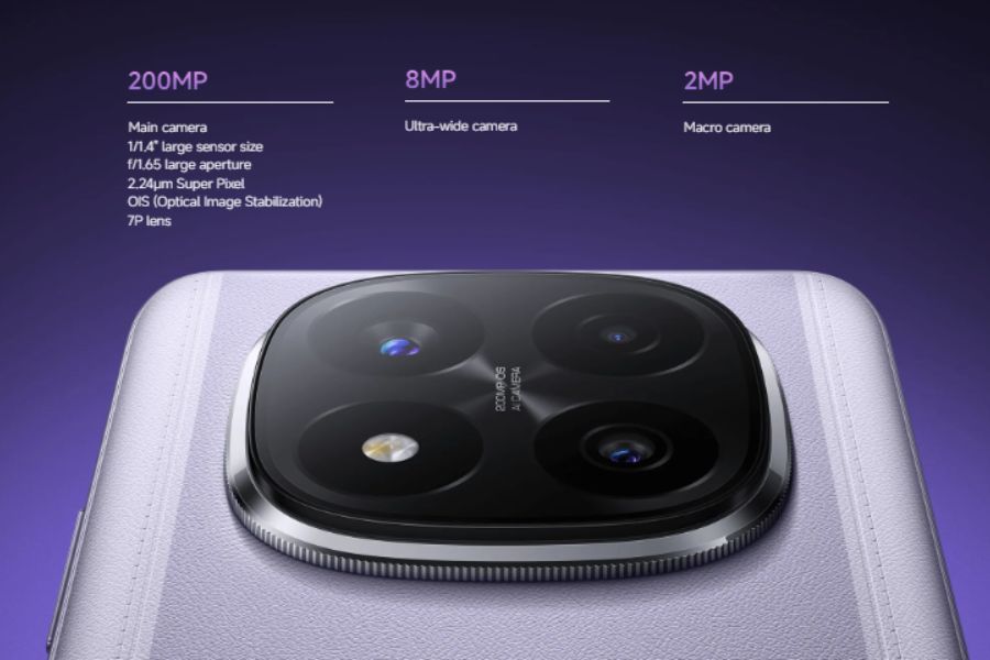 Redmi Note 14 Pro Plus Camera